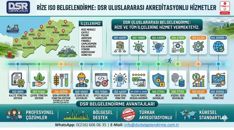 Rize ISO belgelendirme DSR