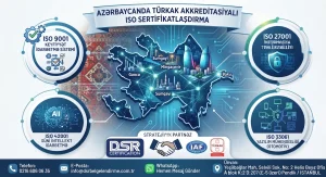 Azərbaycanda ISO Sertifikatlaşdırma: TÜRKAK Akkreditasiyalı ISO 9001, 27001, 42001, 22301, 27701 və 33061 ilə Rəqabət Üstünlüyü