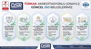 TÜRKAK Akreditasyonlu (Onaylı) Verdiğimiz ISO Belgeleri