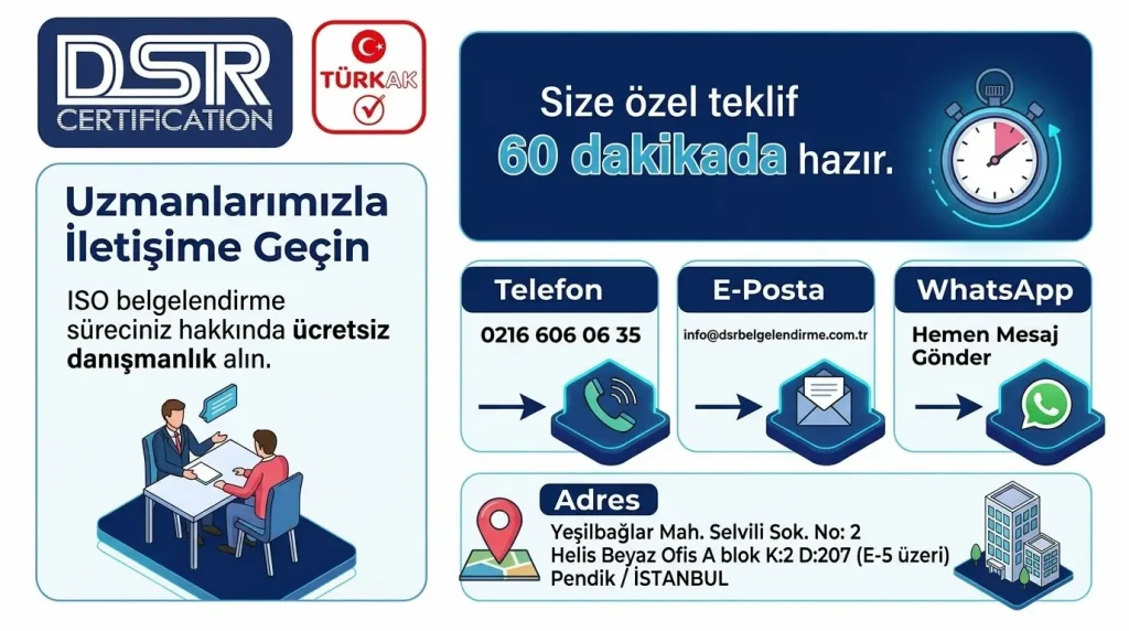 DSR TÜRKAK Akreditasyonlu Uluslararası Belgelendirme Firması